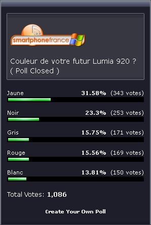 statlumia920couleurs.JPG