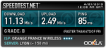 speedtest orange sosh h+