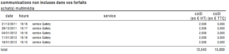 service Gallery