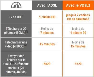 tableau comparatif.JPG