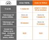 tableau comparatif.JPG