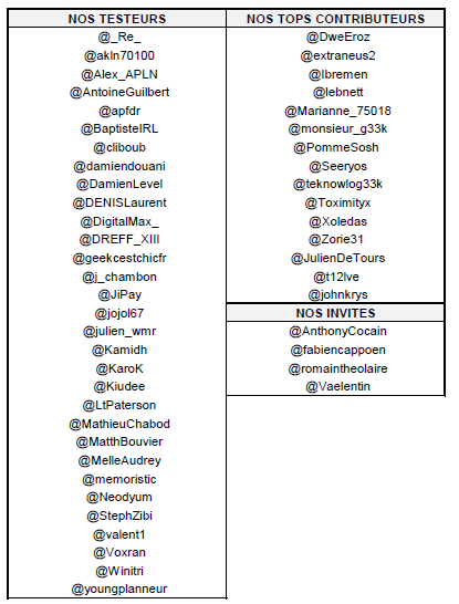 testeursosh.PNG testeursosh.PNG