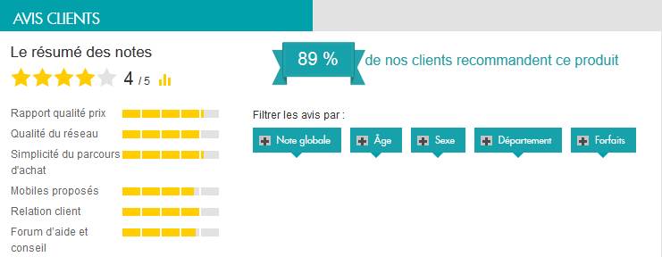 avis clients.jpg avis clients.jpg