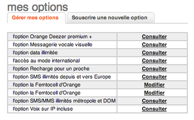 Option femtocell Orange en double