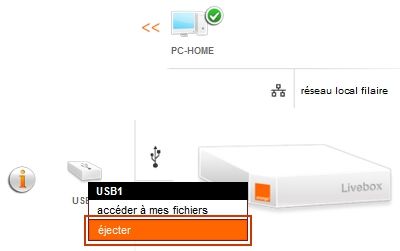 accueil de l'interface Livebox 2