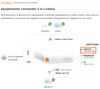 interface de la Livebox