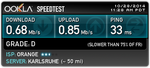 Speedtest