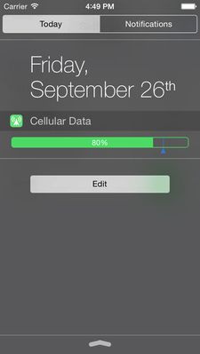 Data Widget in IOS 8