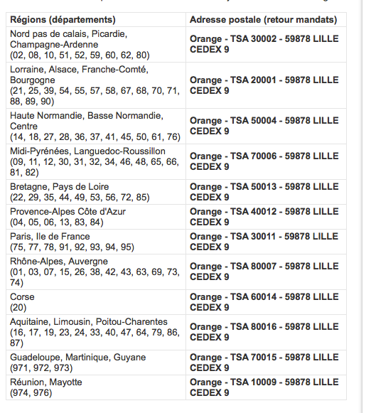 Capture d’écran 2015-02-13 à 14.40.30.png