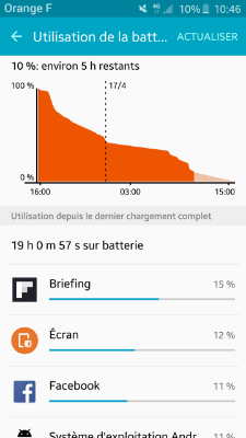 batterie