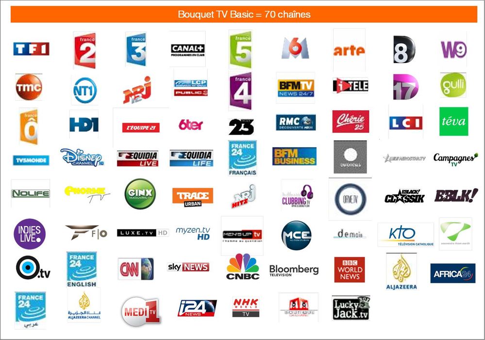 Liste des chaines.jpg