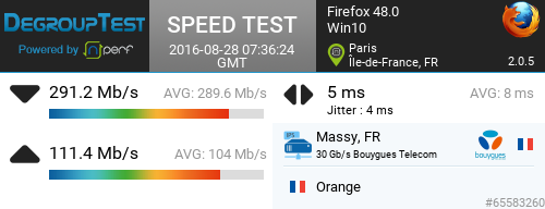 speedtest fibre