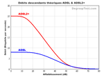 debitbydt.png
