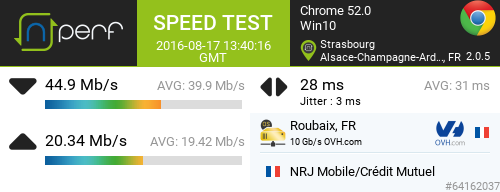 test débit nrjmobile