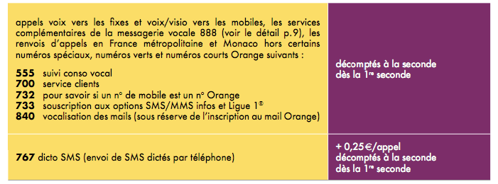 Capture fiche tarifaire