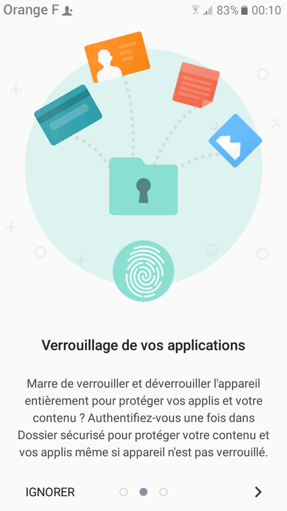 Le dossier sécurisé.