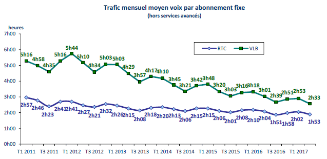 obs-marches-t2-2017-35