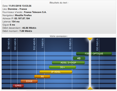 latence etguigue 11.01.18.PNG