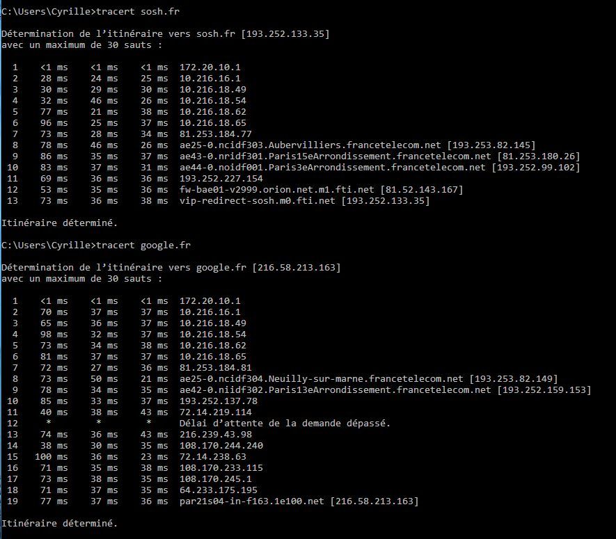 tracert vers sosh et google
