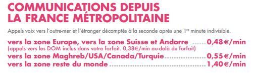 grille tarifaire des communications sosh.JPG