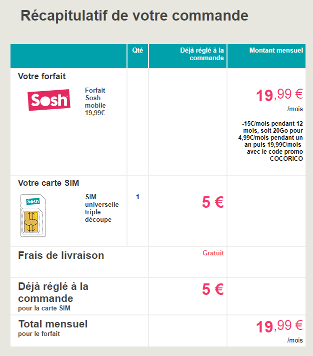 Capture commande sosh.PNG