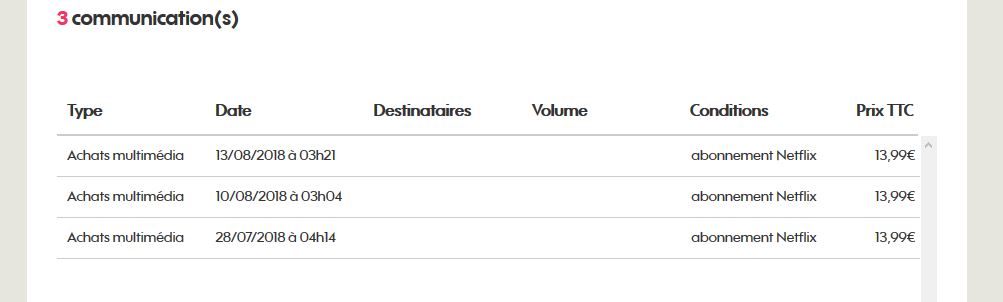 Facture Avec Abonnement NETFLIX Non Souscrit - Page 4 - Communauté Sosh