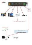 schema branchement cpl.jpg