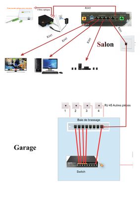 schema branchement 2.jpg