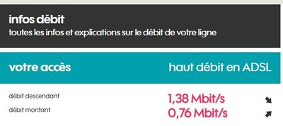 2018_09_03_17_01_32_Infos_débit_internet_Espace_Client_Orange.jpg