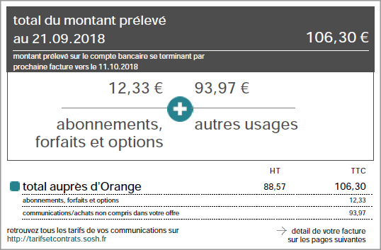 Total du montant prélevé.png