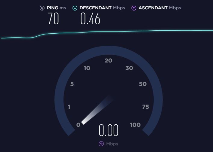 0,46Mbps.JPG