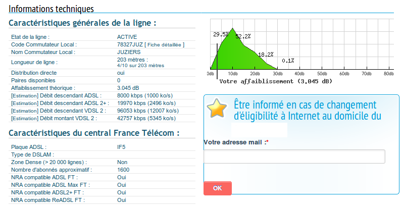 Ligne_adsl.png