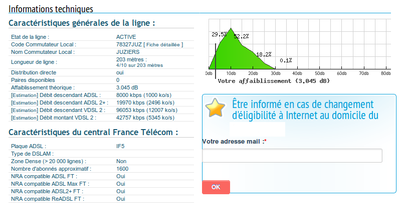 Ligne_adsl.png