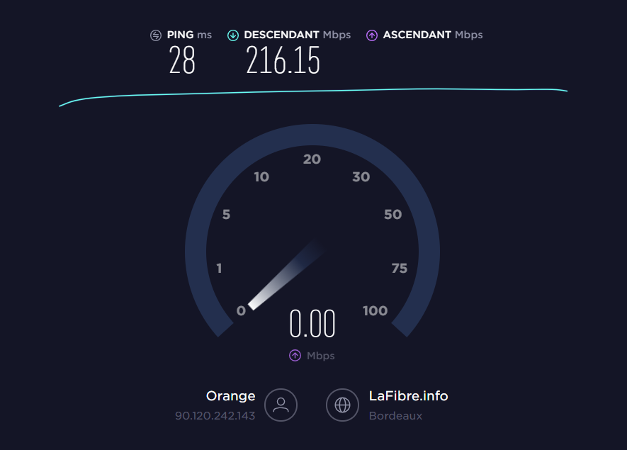 speedtest