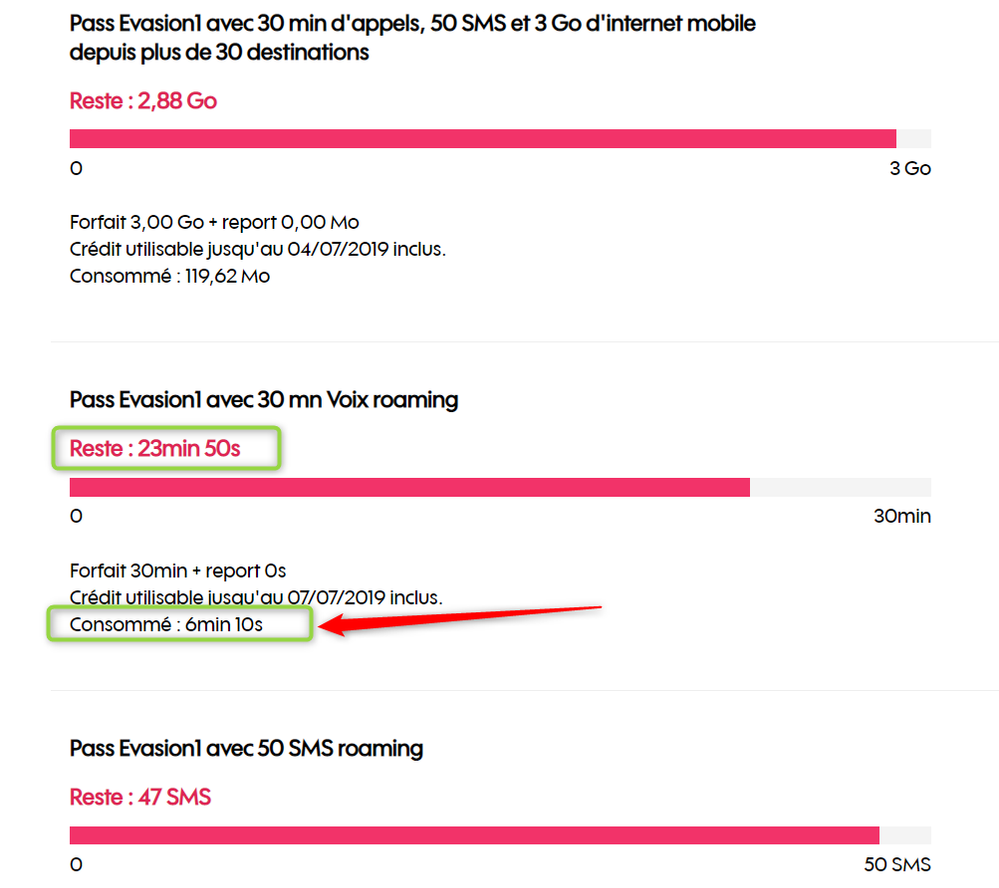 Consommation depuis le site web PC.