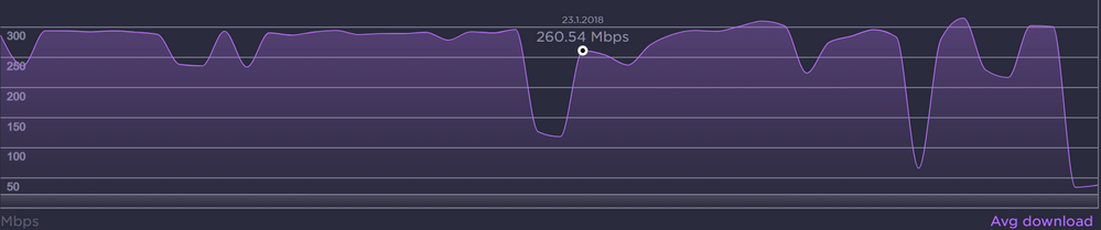 2019-06-25 11_17_16-Résultats _ Speedtest by Ookla.png