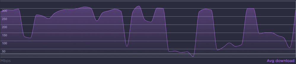 2019-06-29 17_20_08-Résultats _ Speedtest by Ookla.png