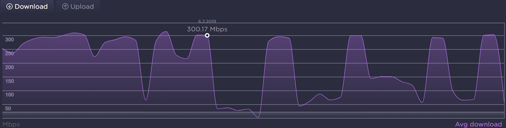 2019-07-06 12_42_56-Résultats _ Speedtest by Ookla.png