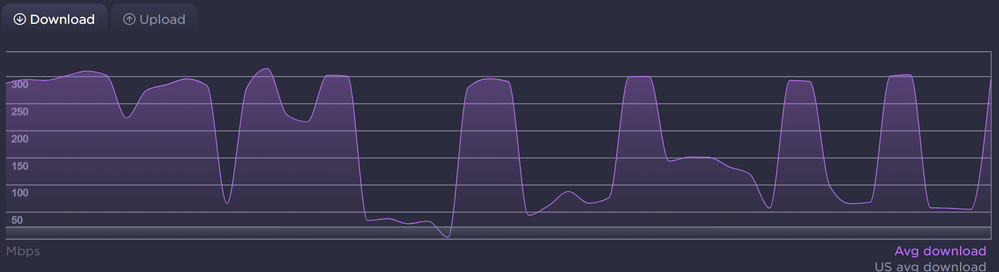 2019-07-06 13_05_03-Résultats _ Speedtest by Ookla.png