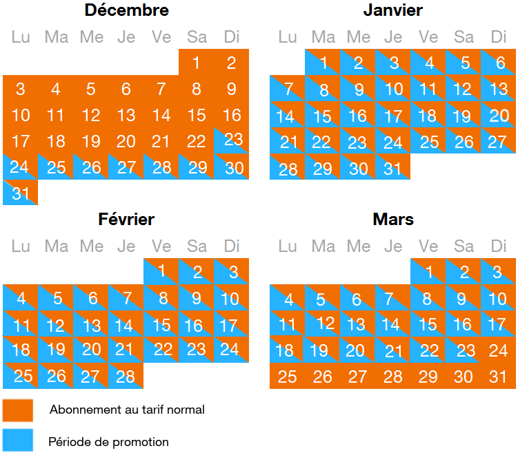 calendrier-periode-de-promo.png