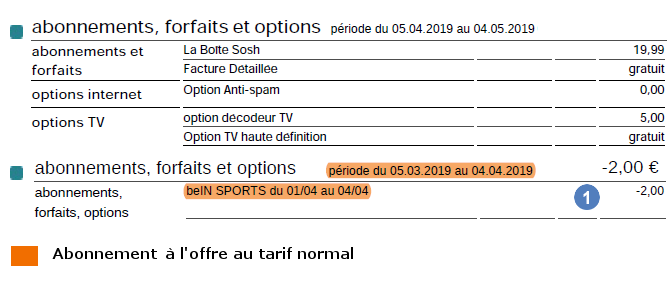 facture-bouquet-tv-resiliation.png