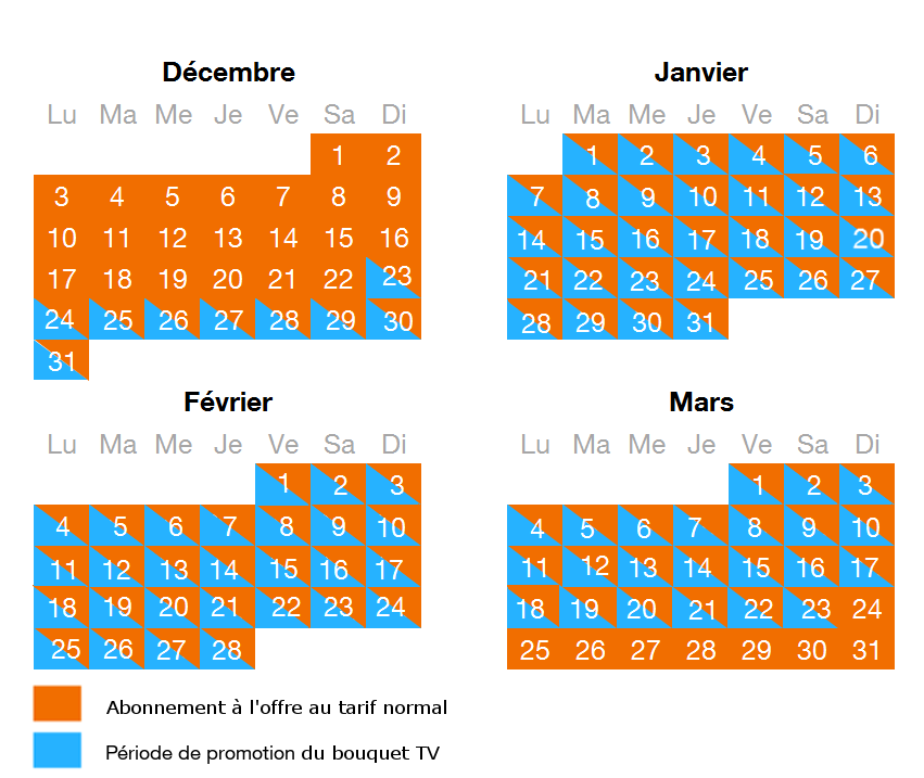 calendrier-periode-de-promo2.png