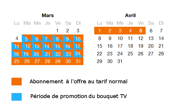 facture-calendrier-mars-avril0.png