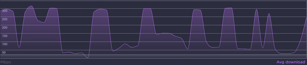 2019-07-10 16_51_43-Résultats _ Speedtest by Ookla.png