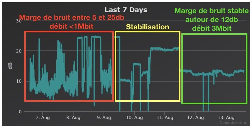 Capture d’écran 2019-09-07 à 10.02.00.png