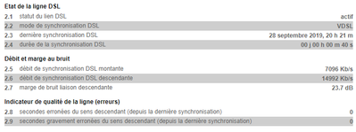 2019-09-28 20-22 Après réinitialisation.PNG