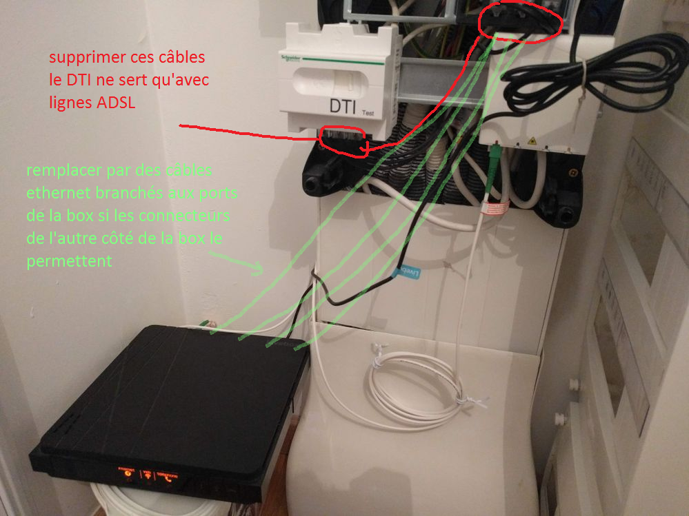 ce câblage avec c^ble ethernet ?