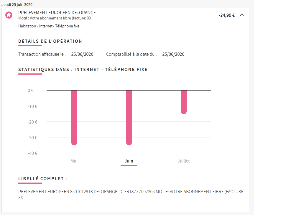 Facture Orange 25_06 (47 21 84).PNG