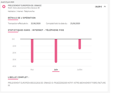 Facture Orange 25_06 (47 21 84).PNG