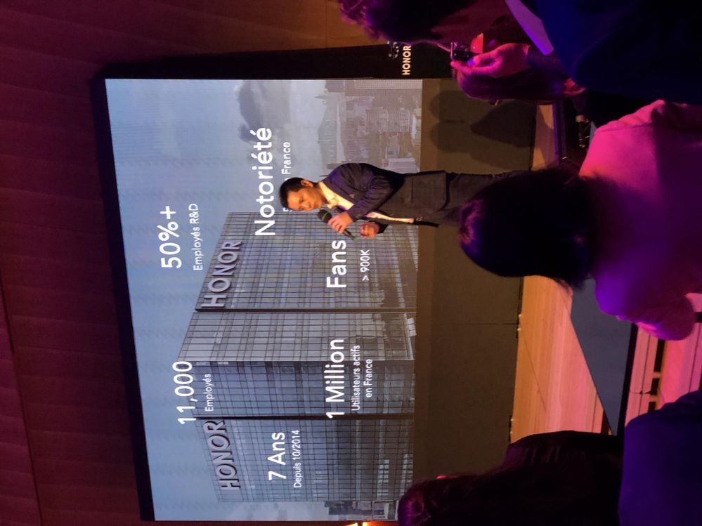 HONOR  en chiffres...